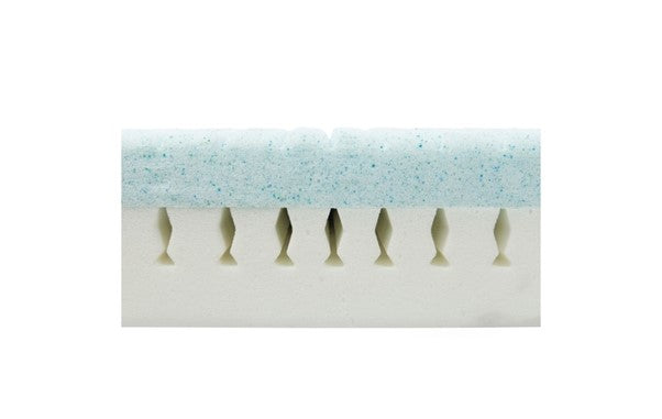 Sensaflex 4000 Gel Topped Foam Mattress image 3