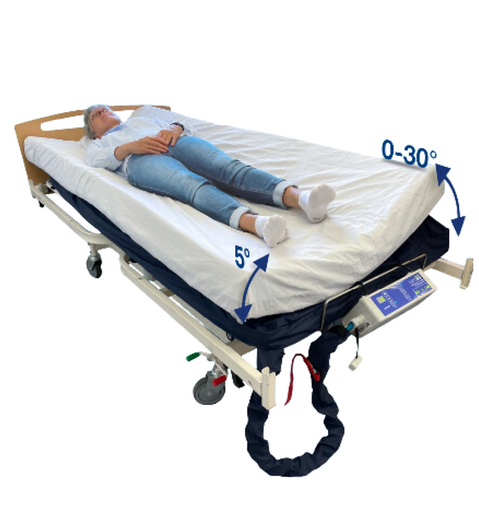 Turn All Tilting System